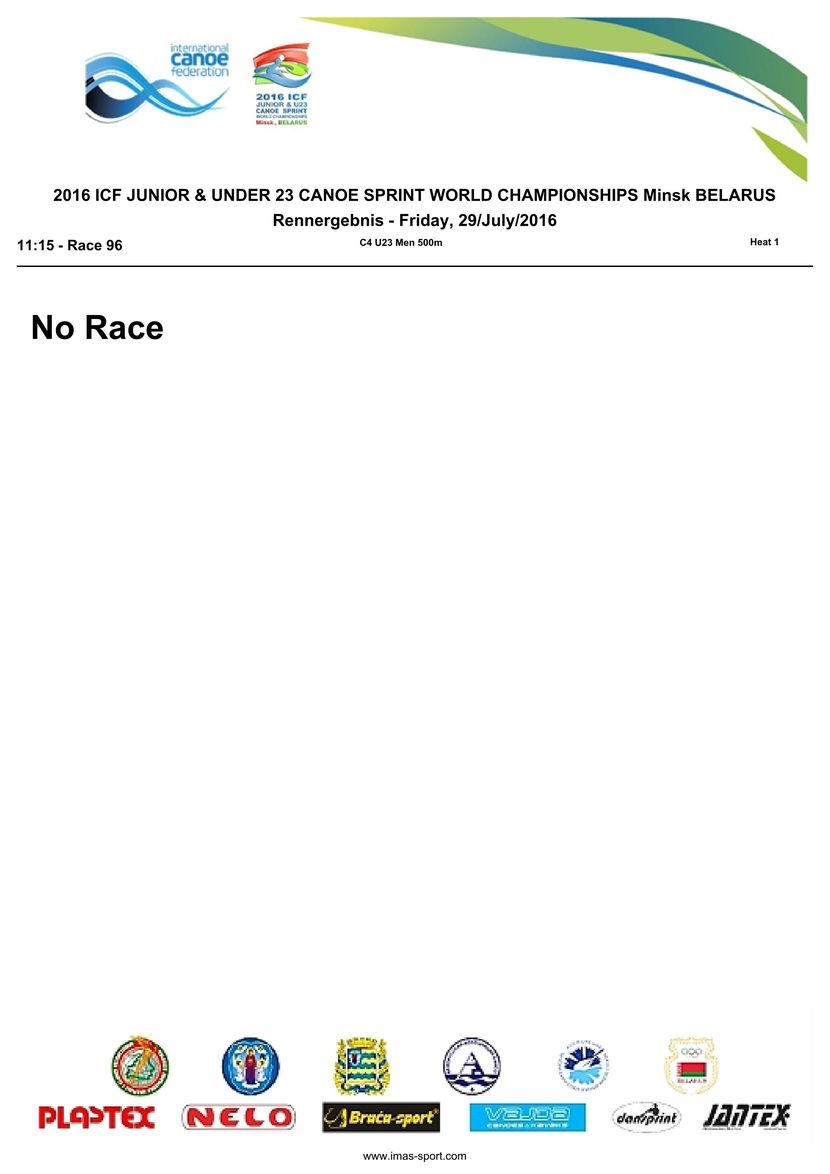 results